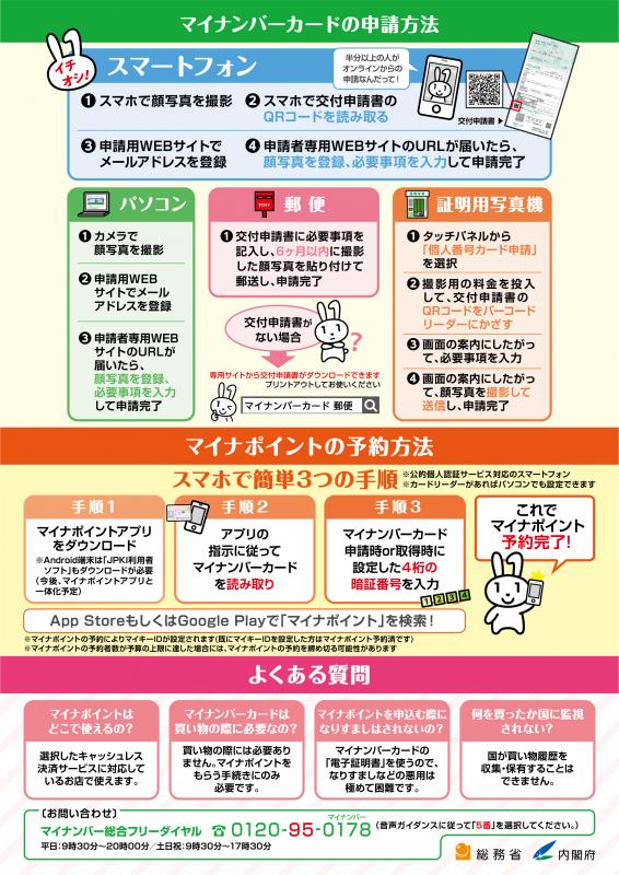 マイナンバーカードの申請方法