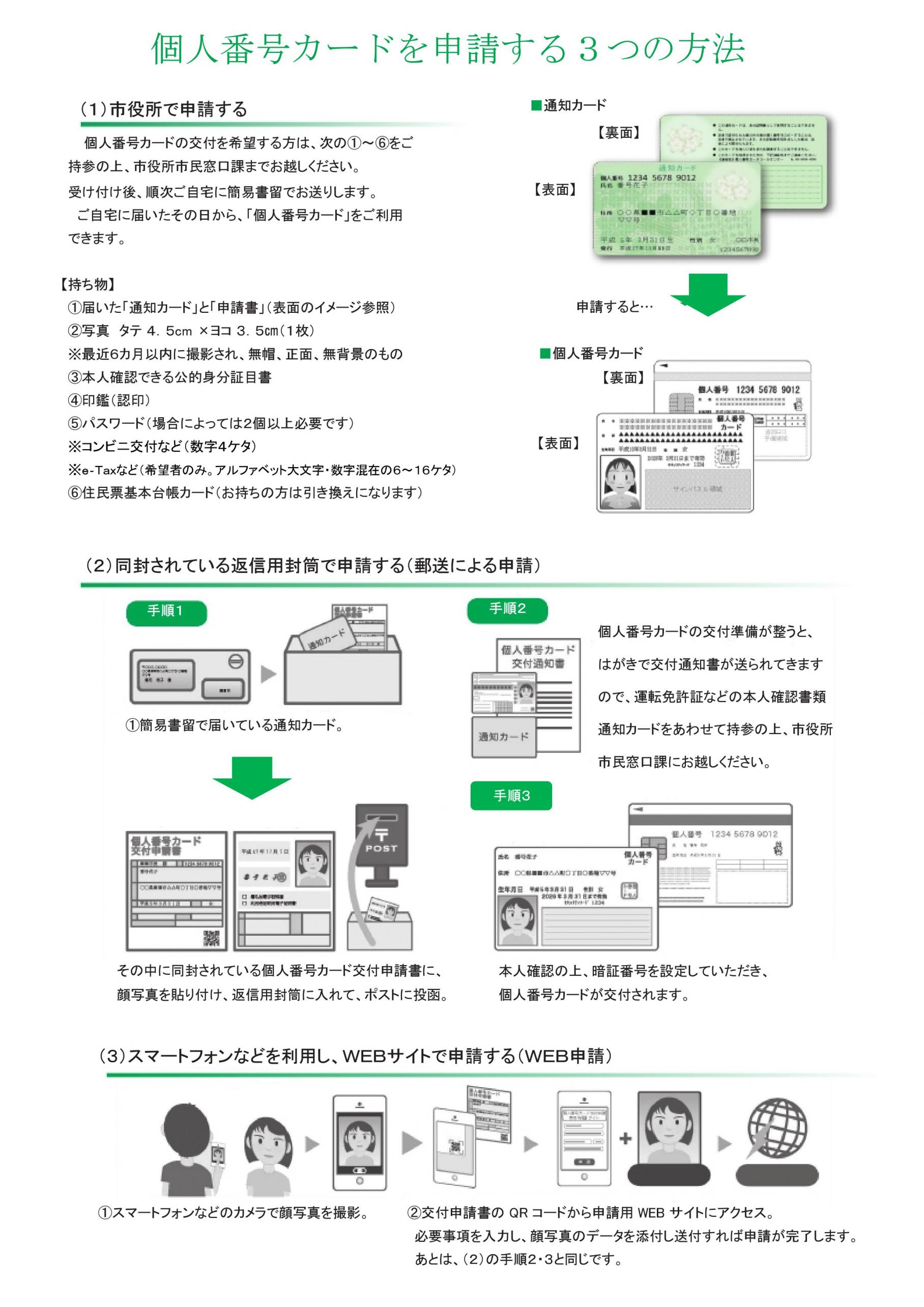 個人番号カードを申請する3つの方法