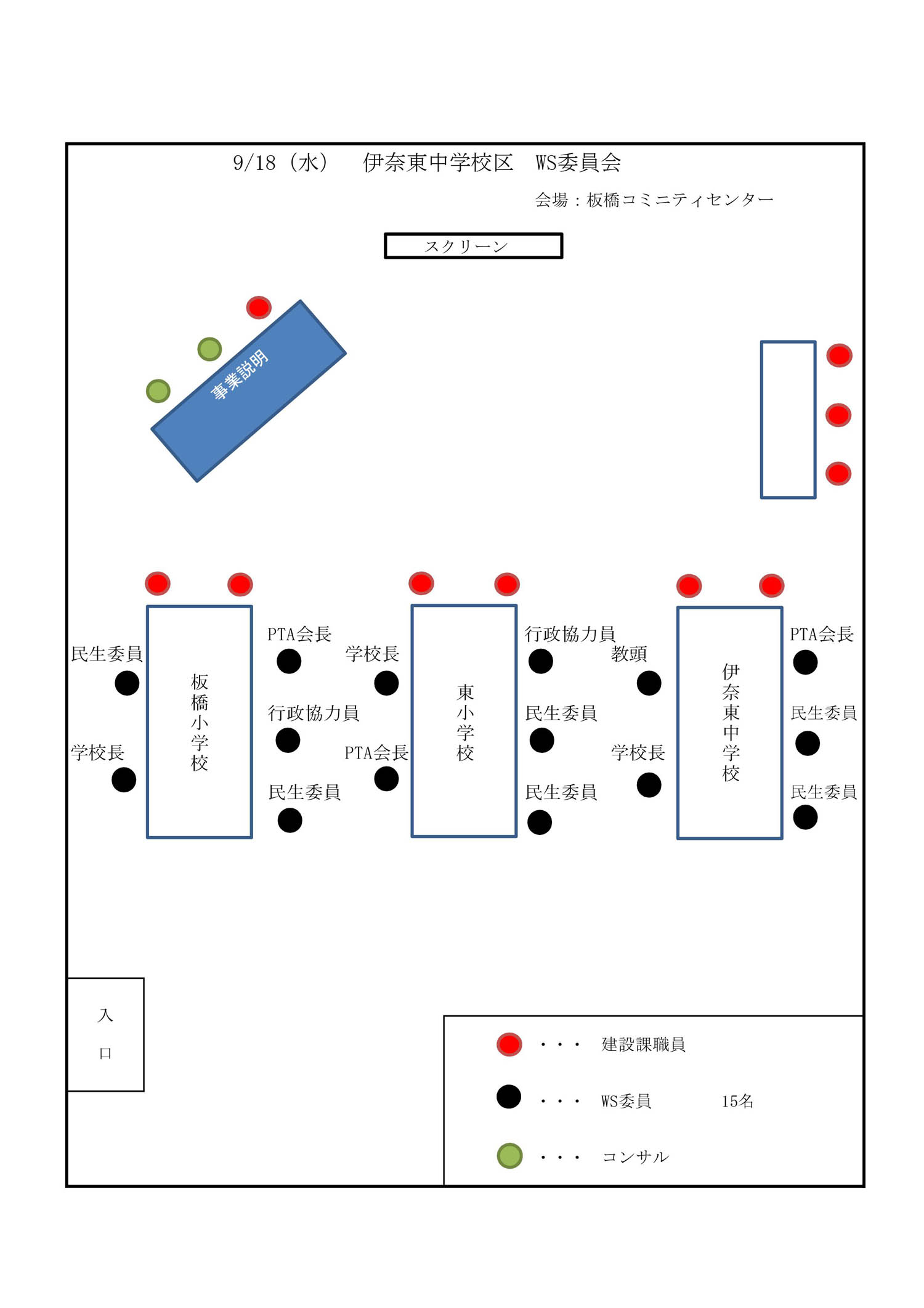 9月18日 伊奈東中学校区ワークショップ委員会の座席図