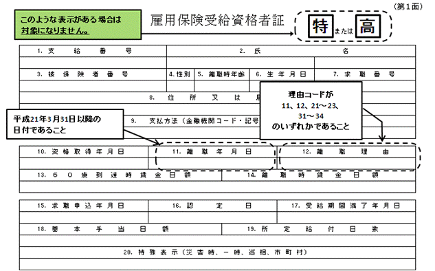 雇用保険受給資格者証の説明図2