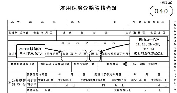 雇用保険受給資格者証の説明図1