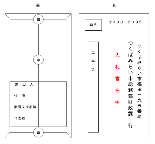 入札書を郵送する場合の様式