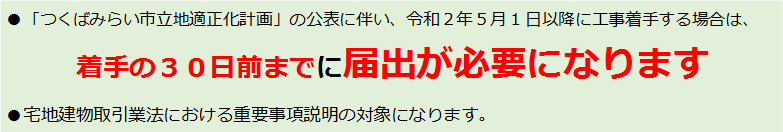 届出制度の概要