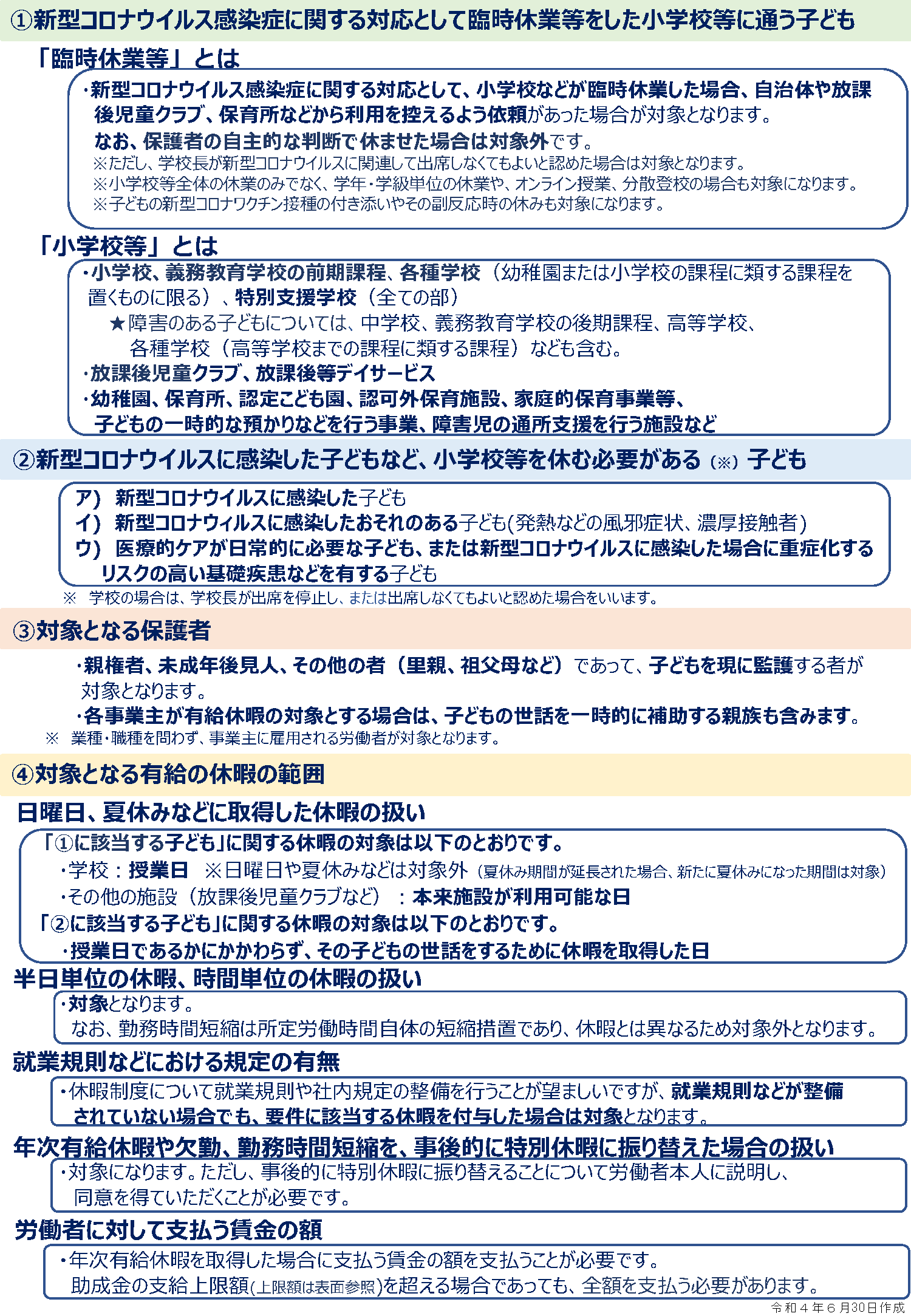 小学校休業等対応助成金リーフレット_ページ_2