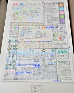 新聞 市長賞