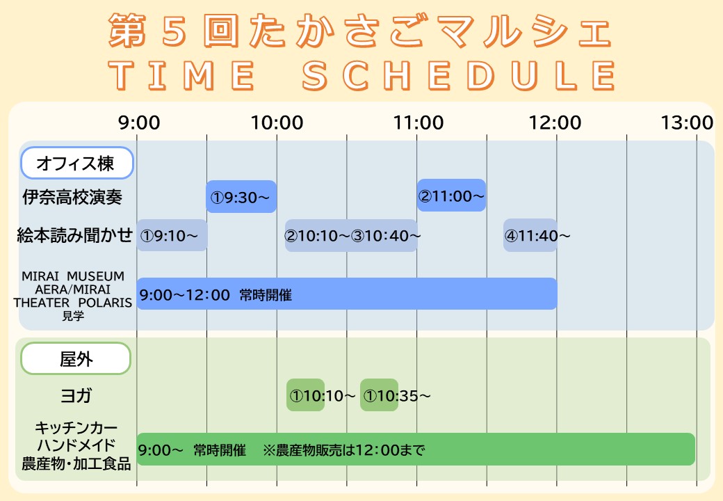 たいすけ