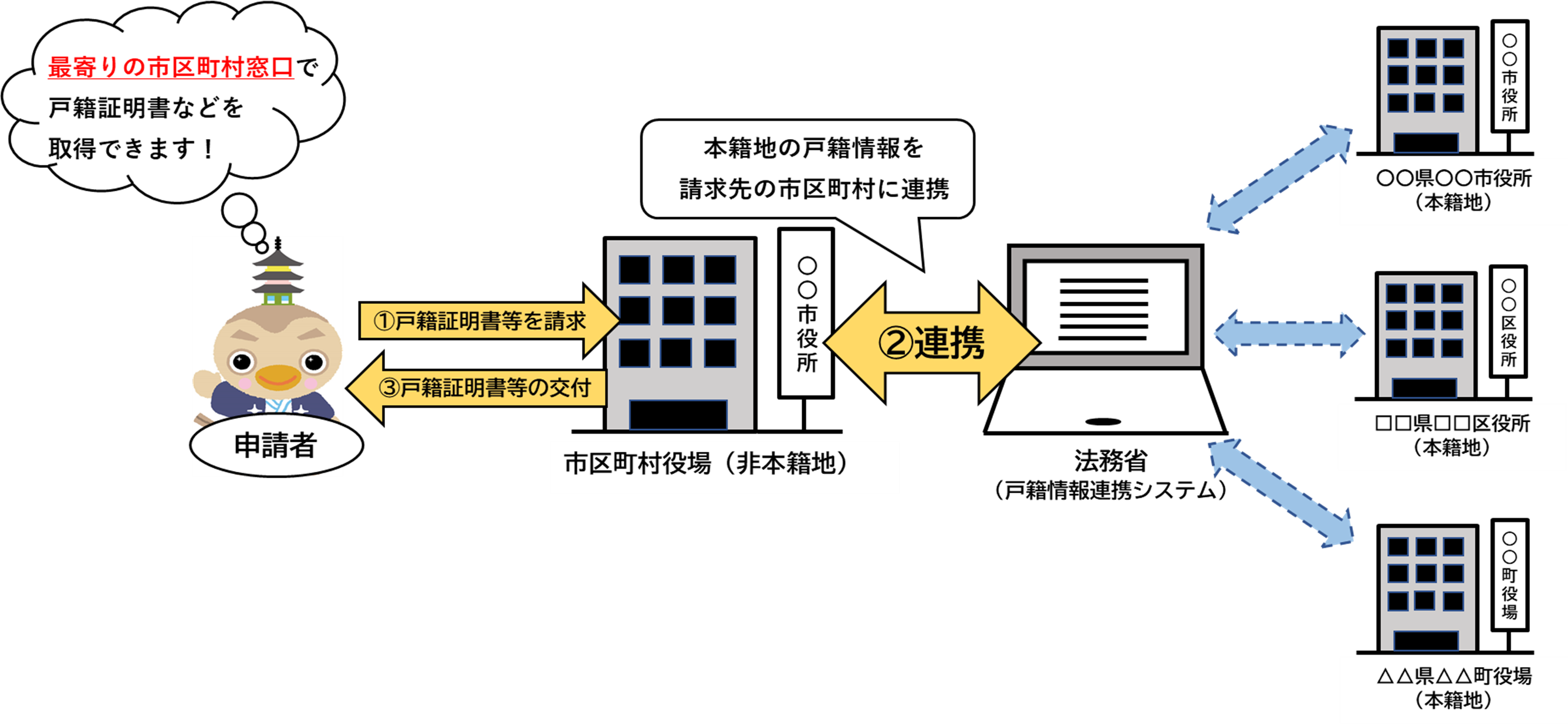 サンプル画像1