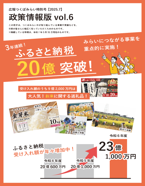 【1ページ】表紙「3年連続！ふるさと納税20億突破！」