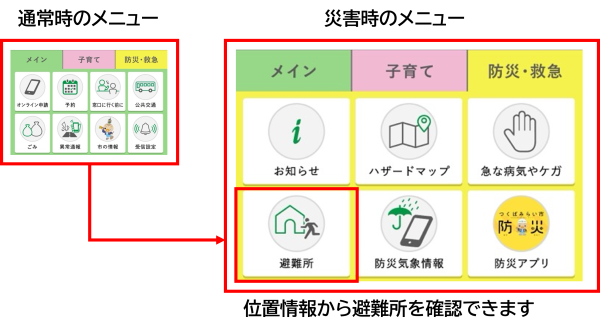 つくばみらい市LINE公式アカウントを開設しました | つくば