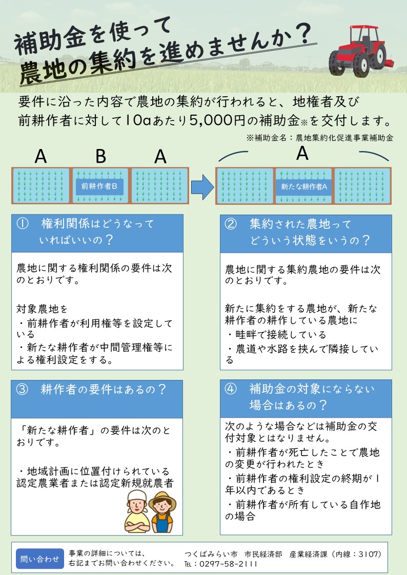 集約チラシ