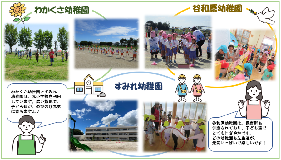 保育の公開3