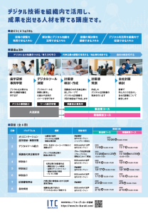 デジタルリテラシーチラシ裏