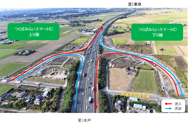 現在の状況(空撮)