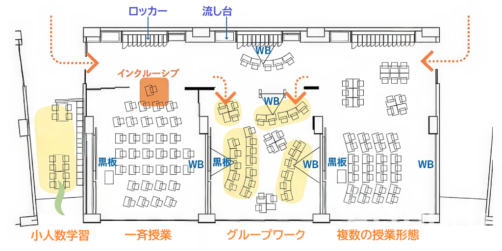 ユニット型教室（鮮明化）