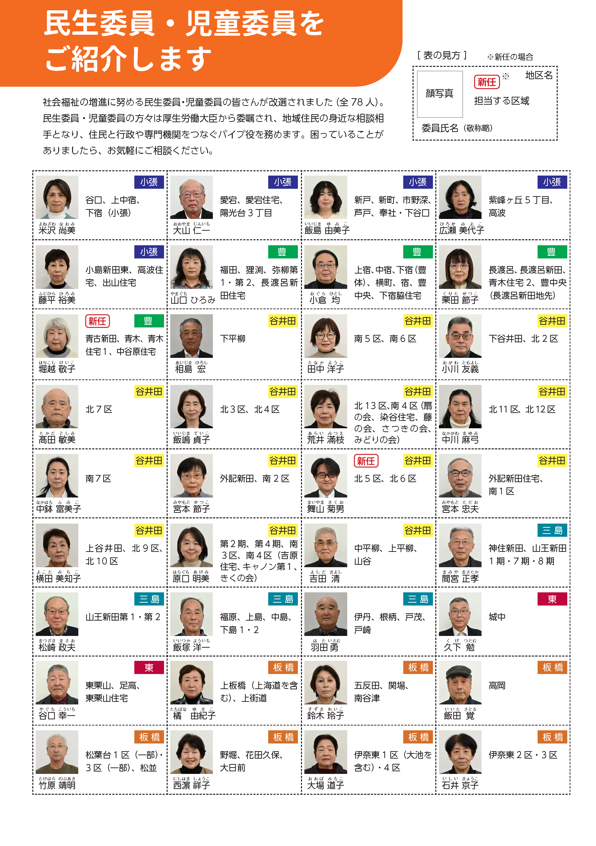 民生委員児童委員協議会紹介（No.3）