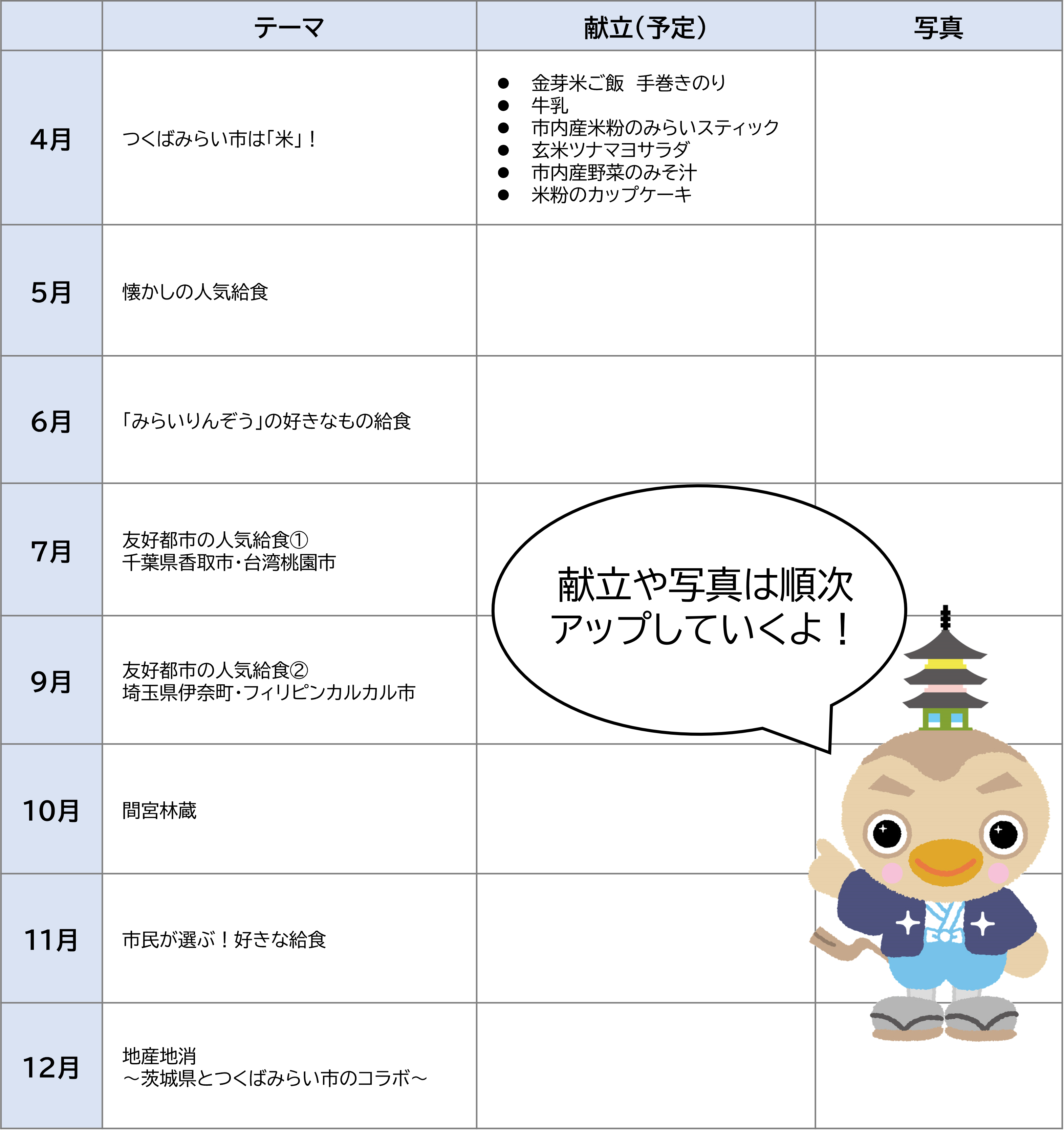 市制20周年記念献立