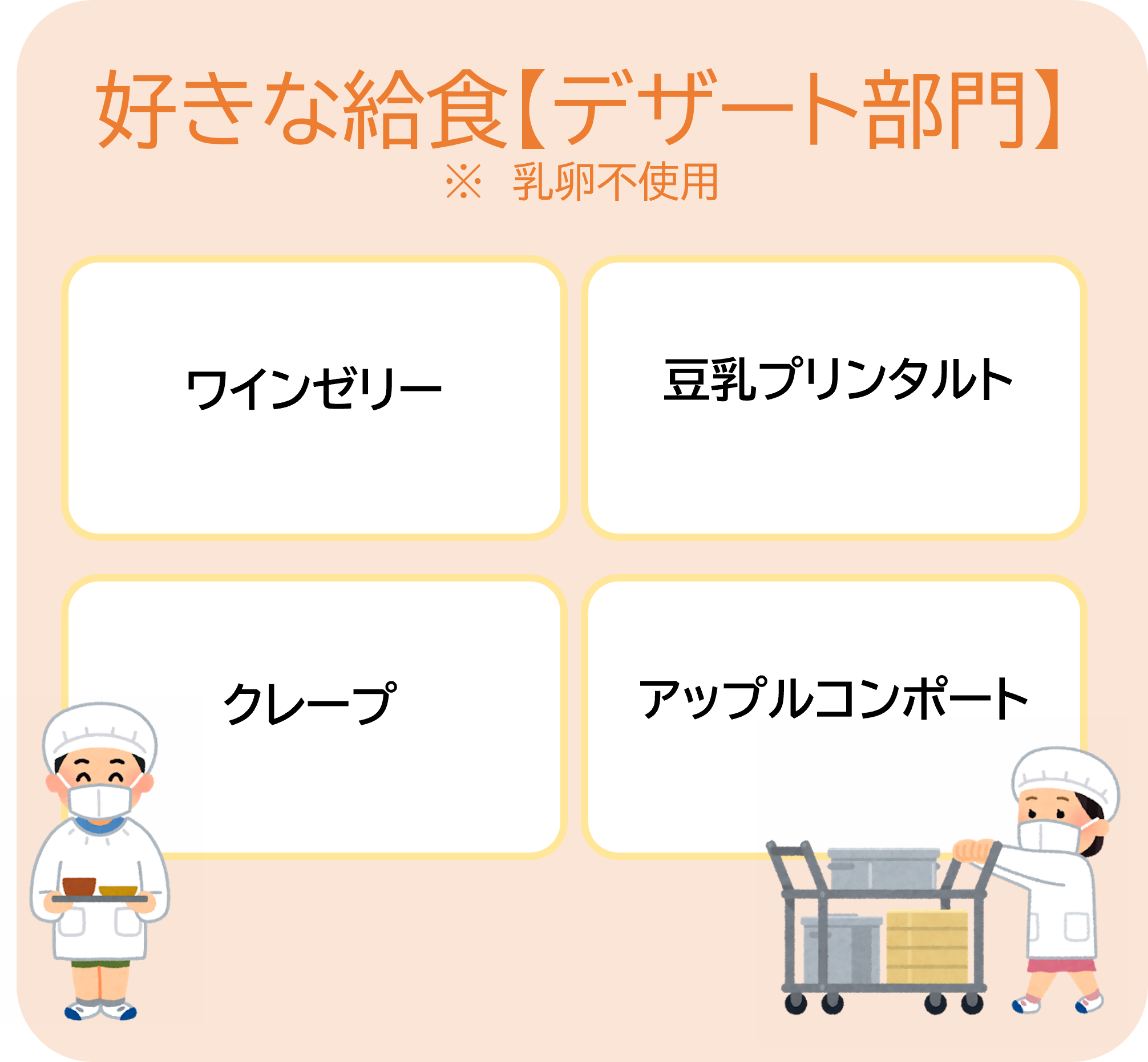 好きな給食【デザート部門】
