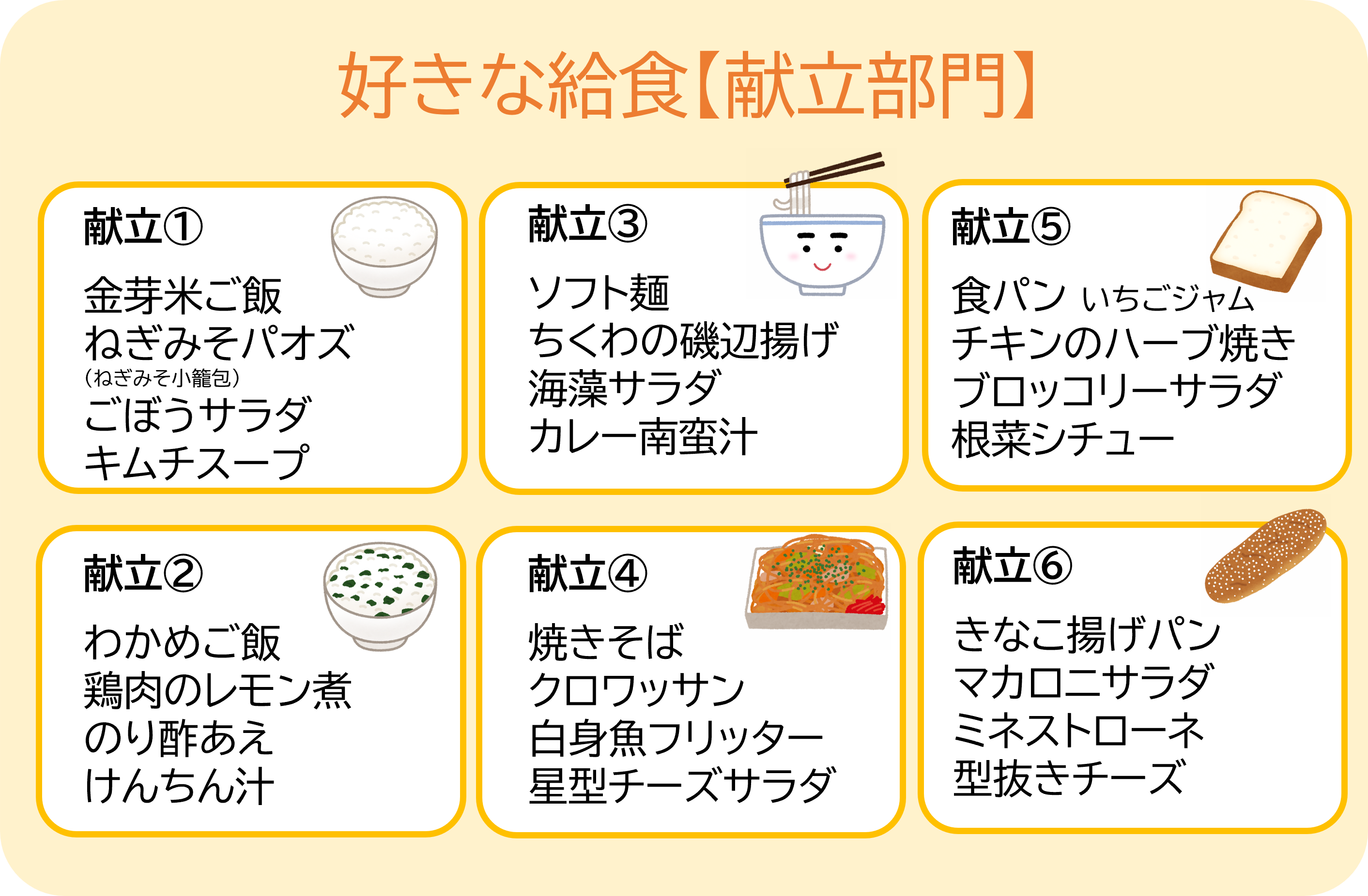 好きな給食【献立編 】