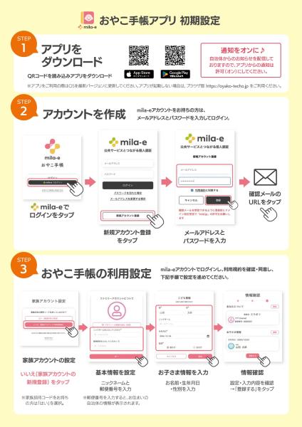 おやこ手帳チラシ裏