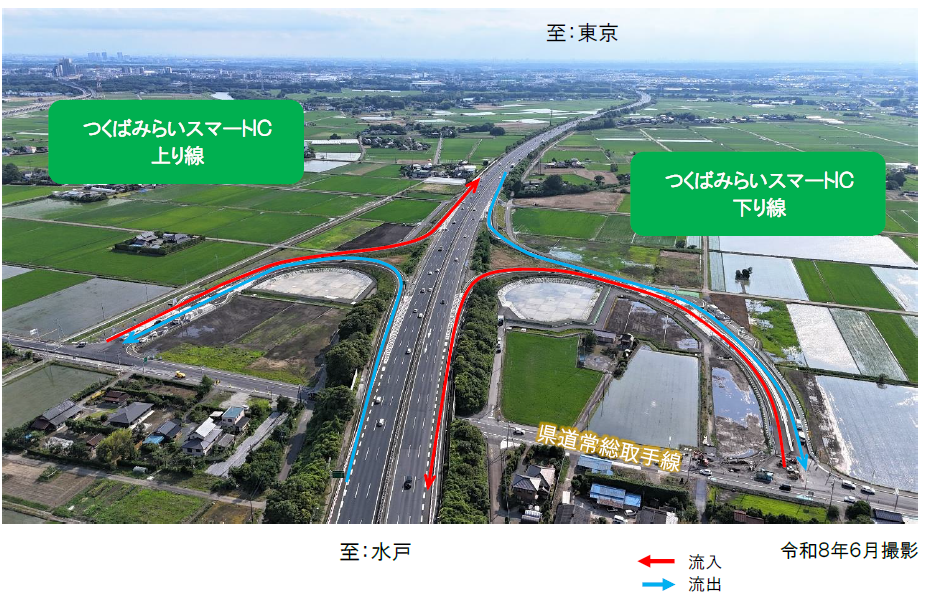 つくばみらいスマートIC完成イメージ