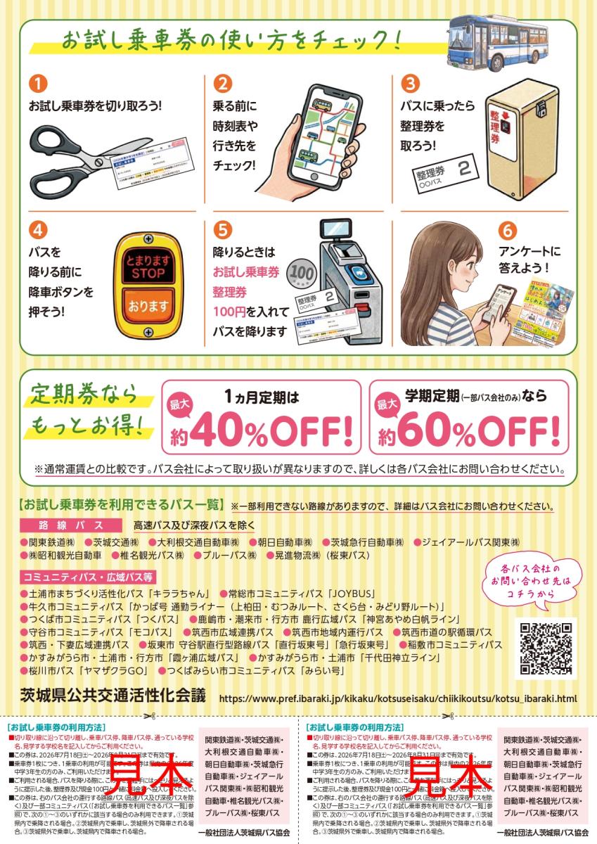 お試し乗車券裏