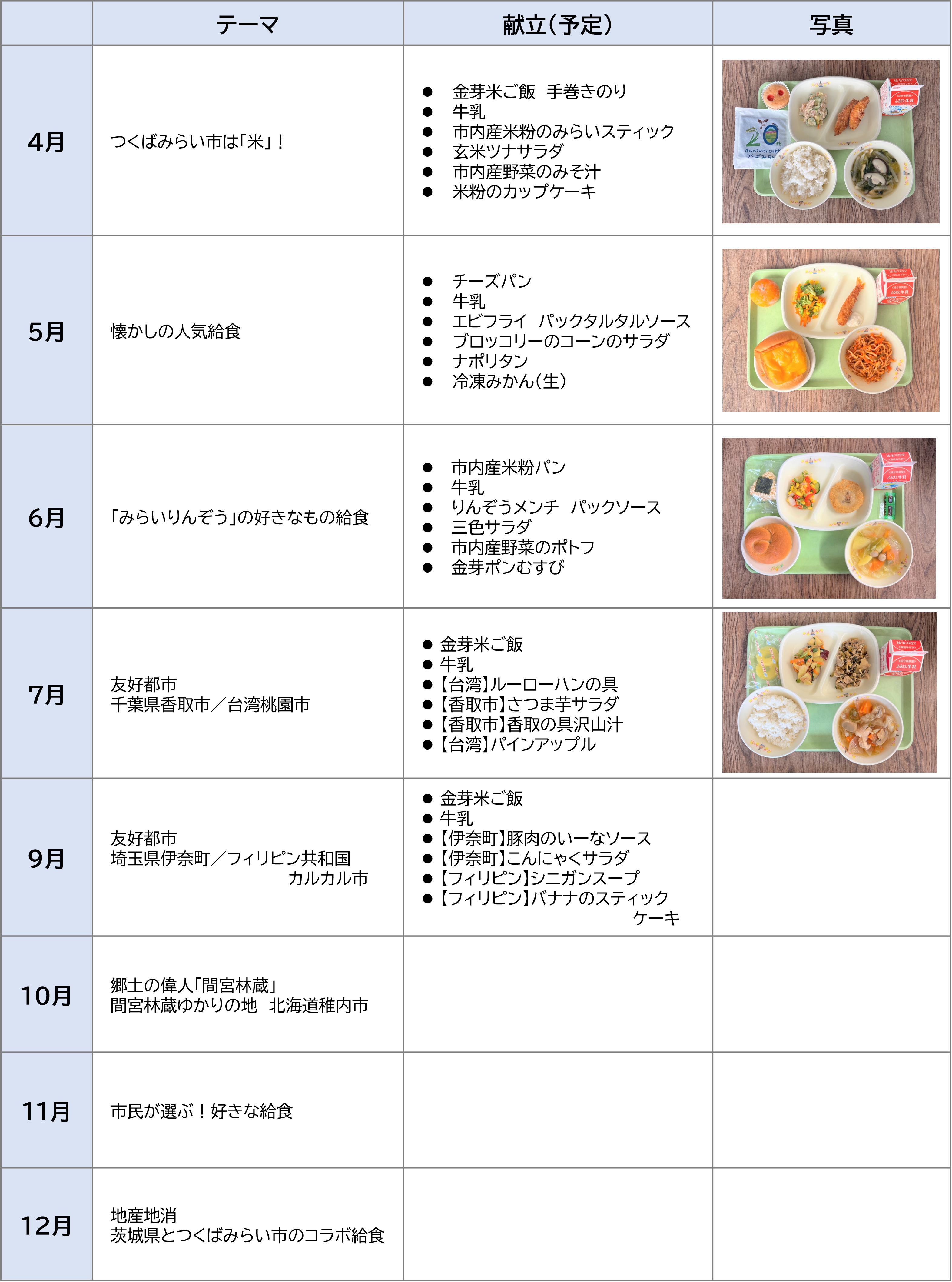 20周年記念