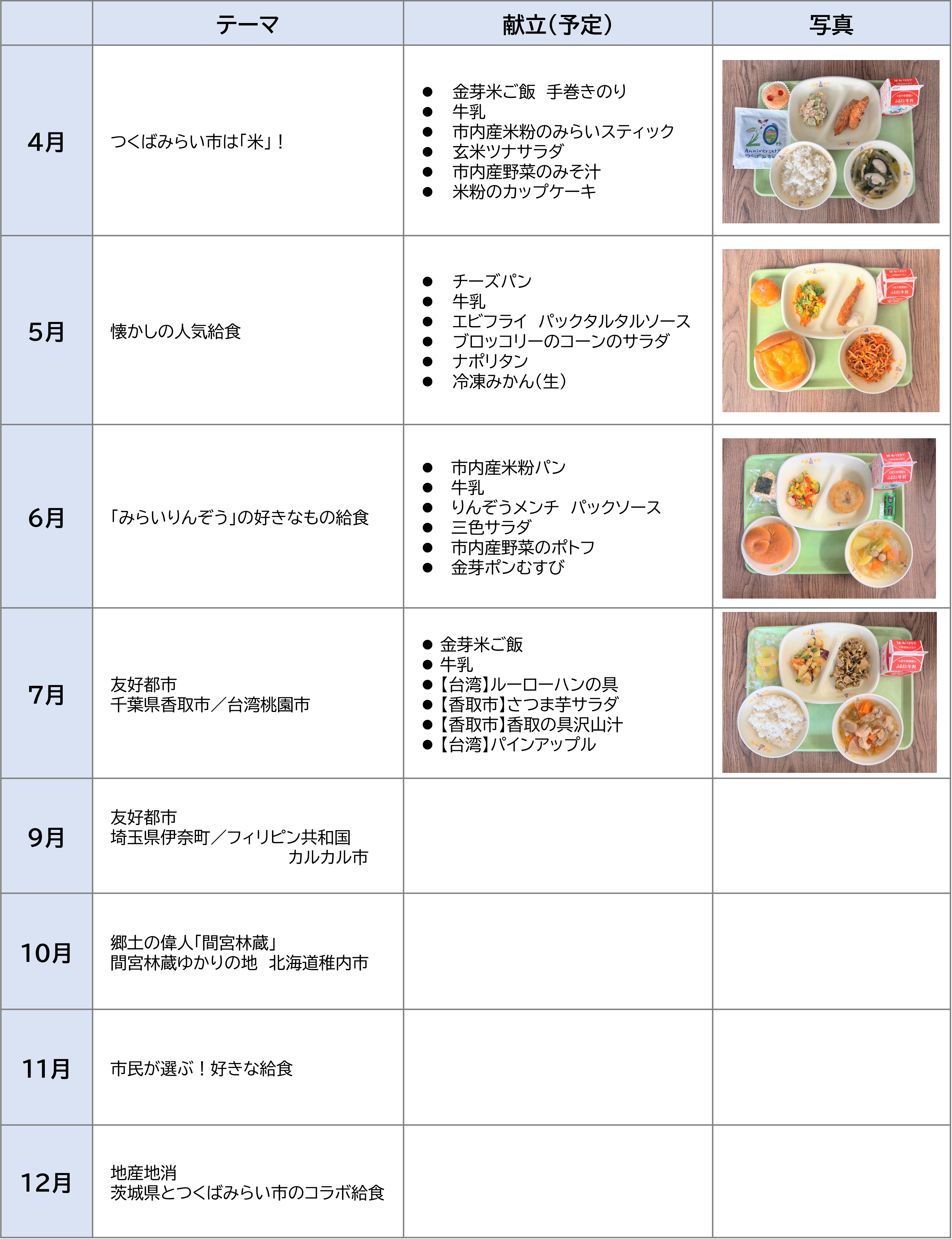 献立