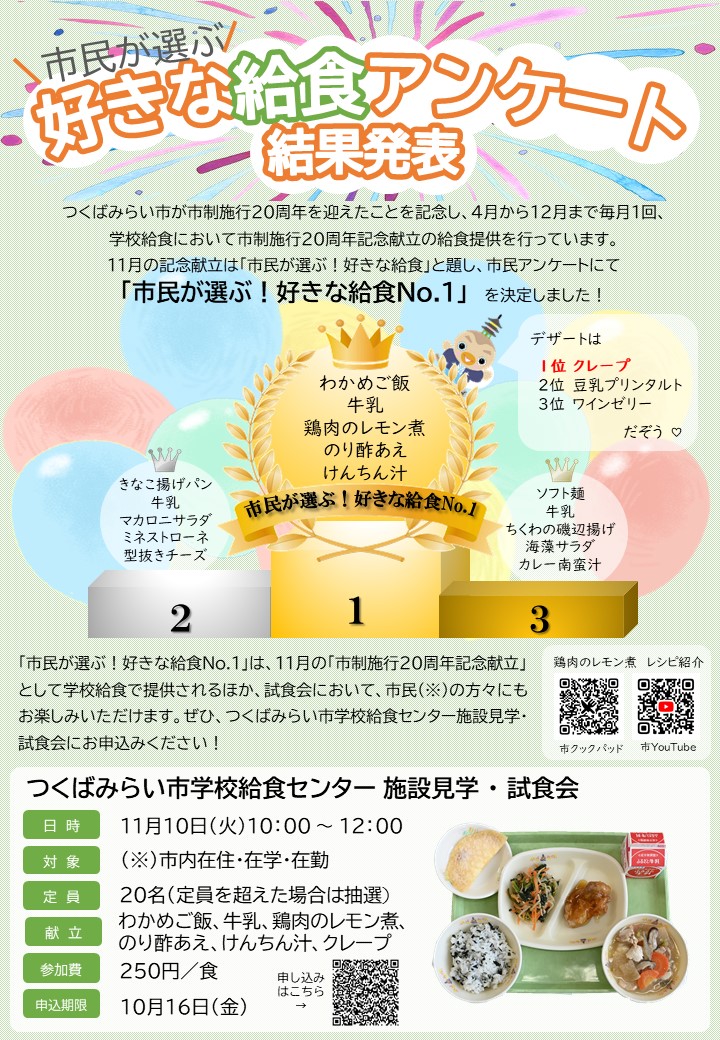 結果(1)