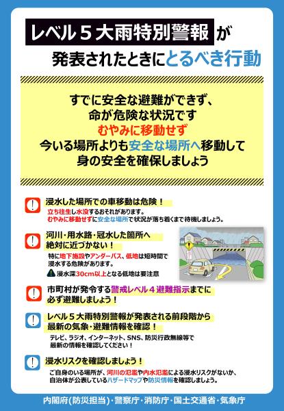 レベル5大雨警報が発表されたときにとるべき行動