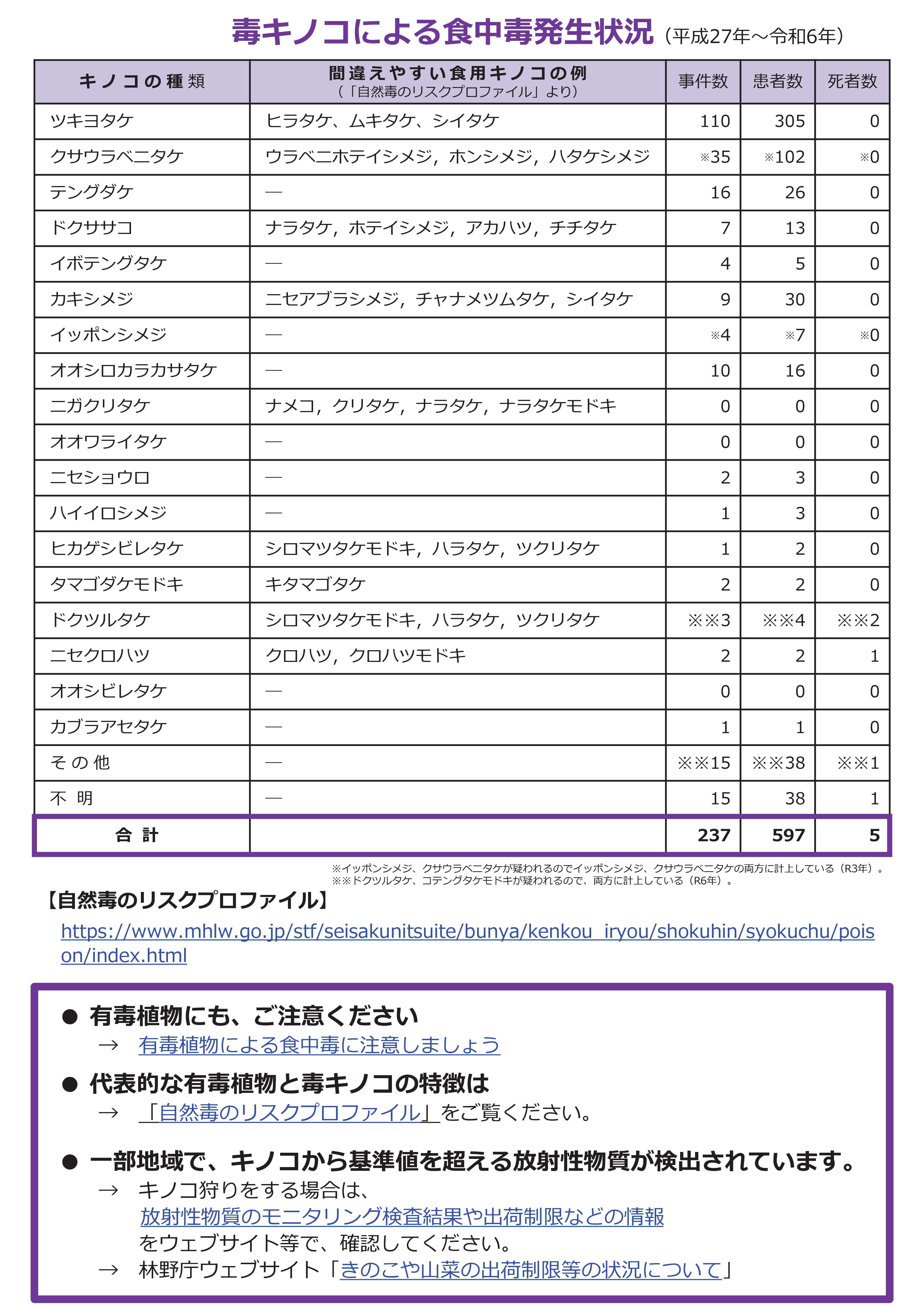 R8キノコ2-2