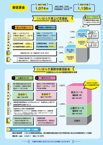 賃上げ支援関連事業チラシ（2）