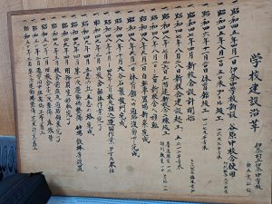 伊奈中沿革(小)