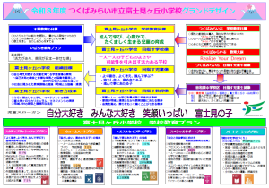 R8 富士見ヶ丘小学校グランドデザイン