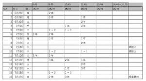 swimmigplan2026