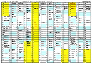令和8年度年間行事予定について