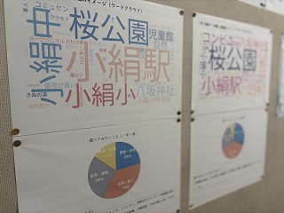 「足元を見つめ未来を描く」 1年生の総合的な学習の時間、本格的にスタート