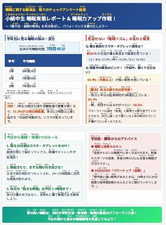 「寝不足・昼間の眠気」を吹き飛ばし、パフォーマンスを最大化に ~眠りに関する講演会 眠りのチャックアンケート結果~